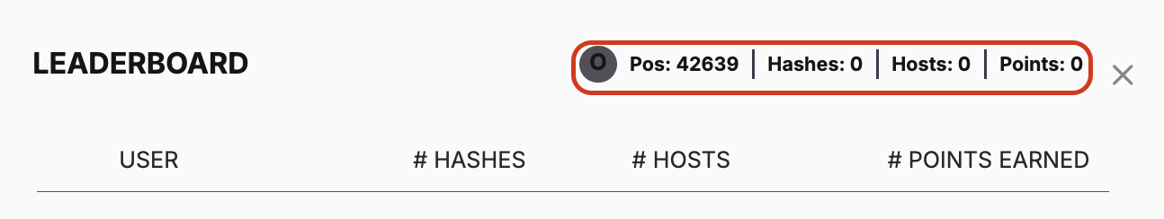 Leaderboard display.png
