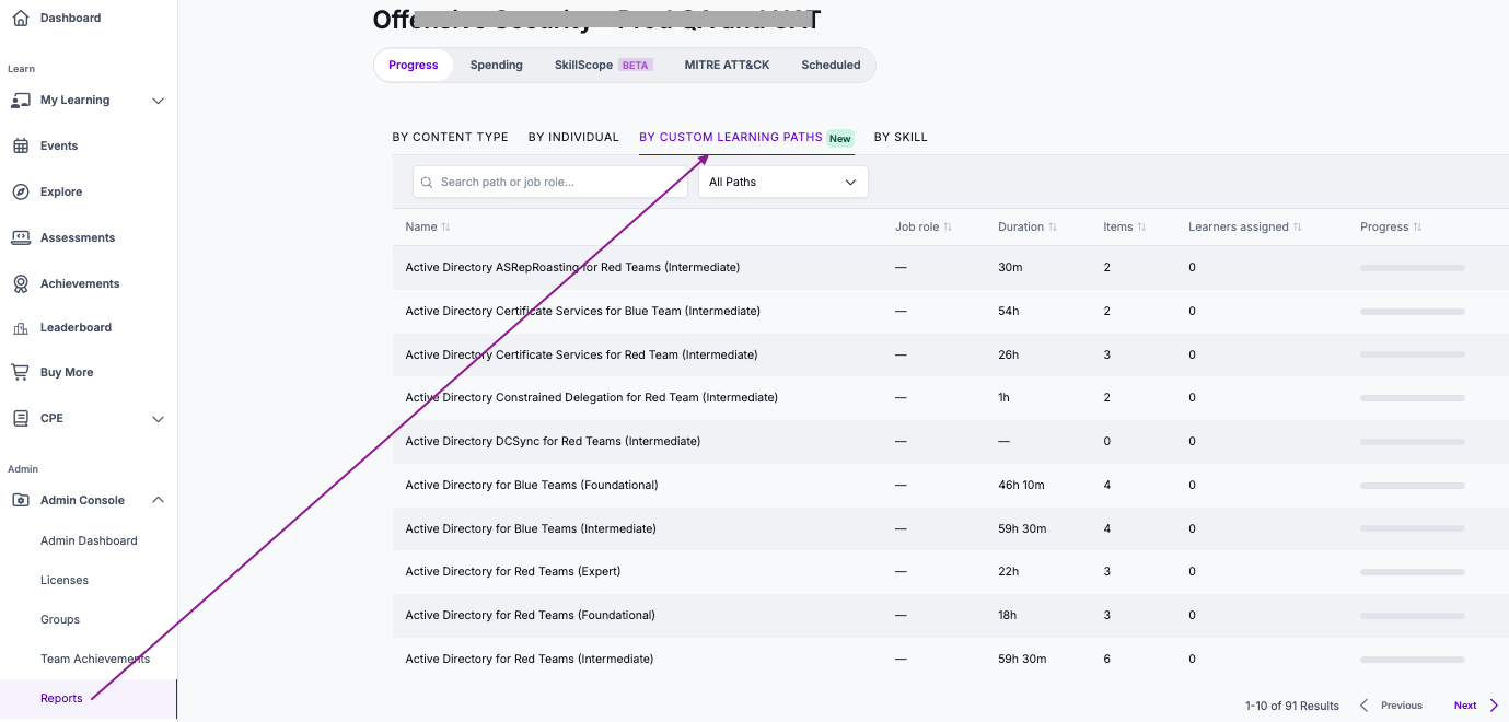 Accessing Custom Learning Path Reporting.png