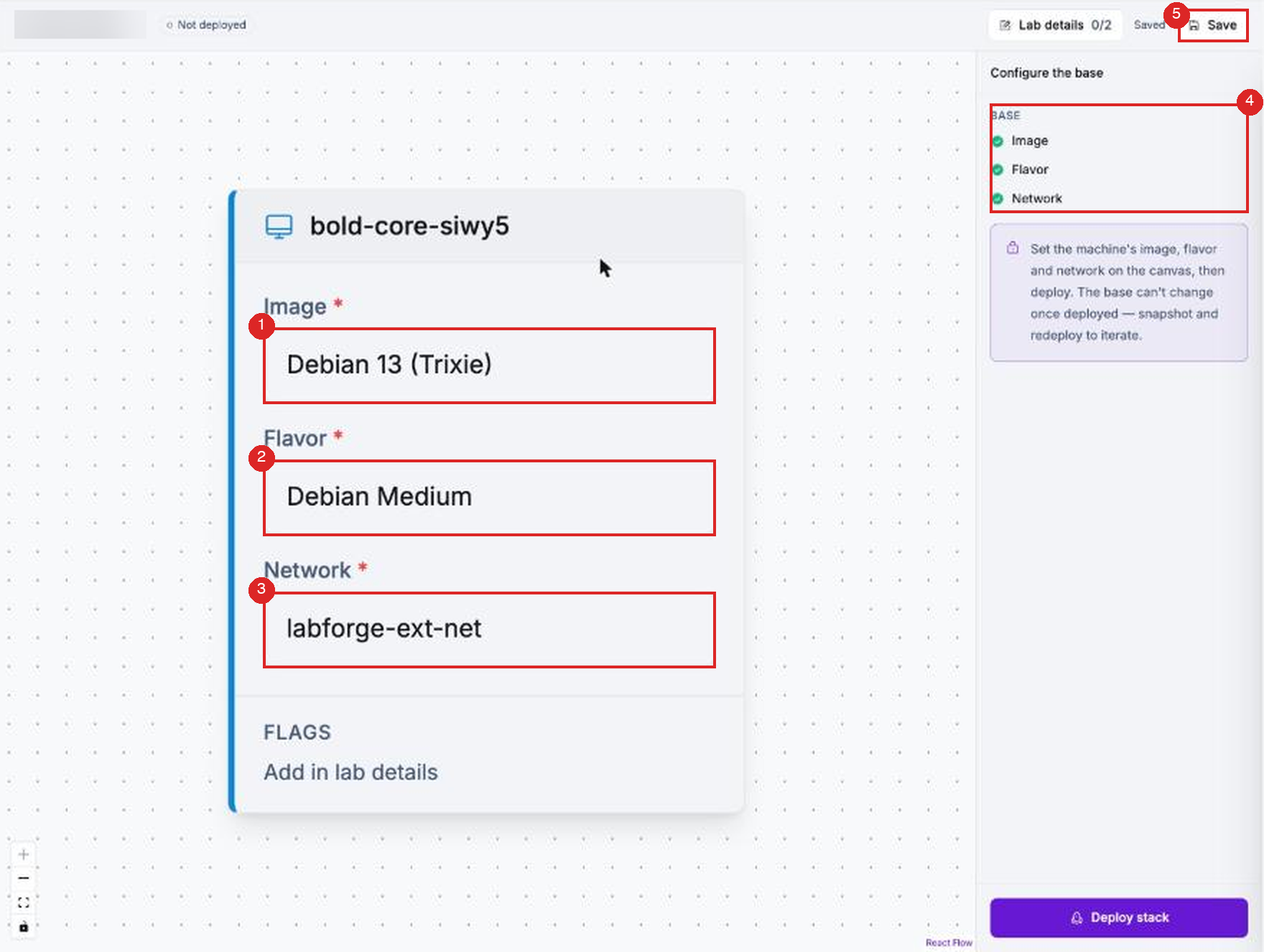 The Lab Builder canvas showing a machine card with the Image, Flavor and Network fields filled in, the Save button, and the Configure the base panel with a check mark for each setting.